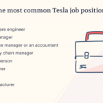 The Top 10 Exciting Tesla Jobs